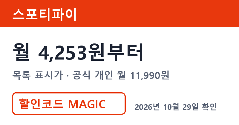 겜스고 스포티파이 가격 월 4,253원부터 겜스고 할인 MAGIC